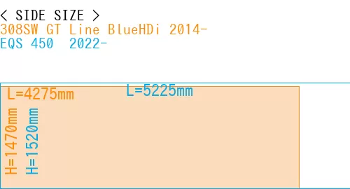 #308SW GT Line BlueHDi 2014- + EQS 450+ 2022-